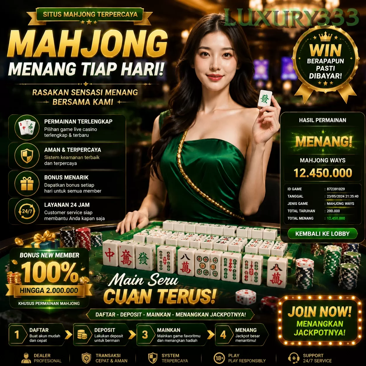 Mengulik Keunggulan dan Fitur dari luxury333